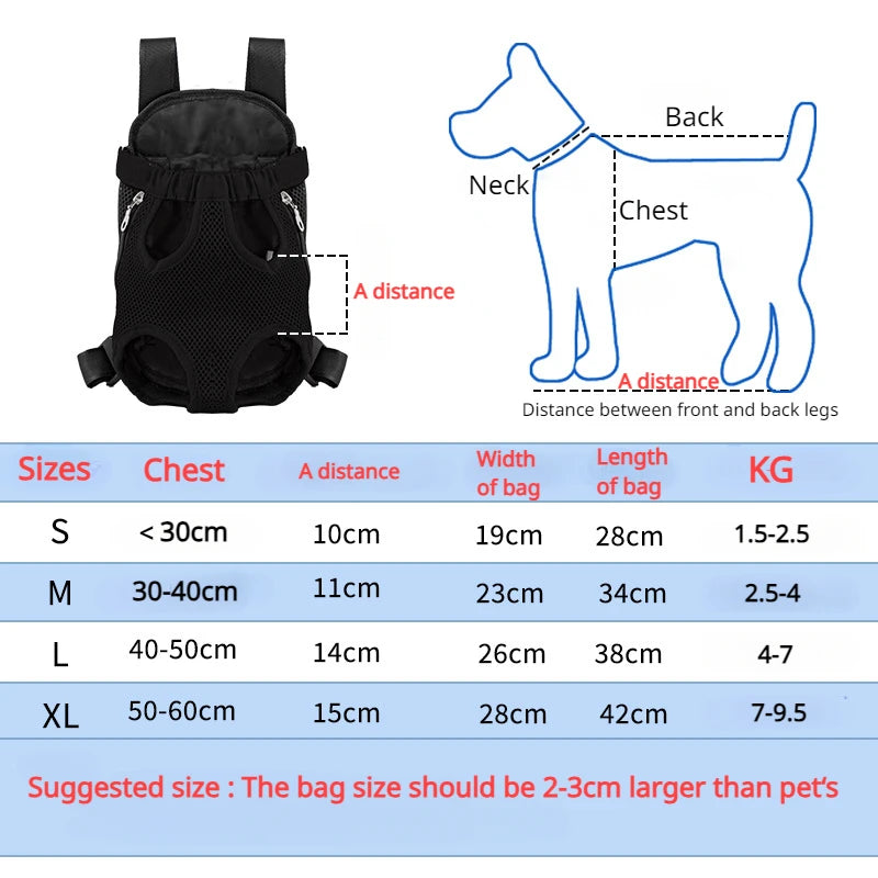 Double Shoulder Mesh Pet Carrier Backpack – Portable Travel Bag