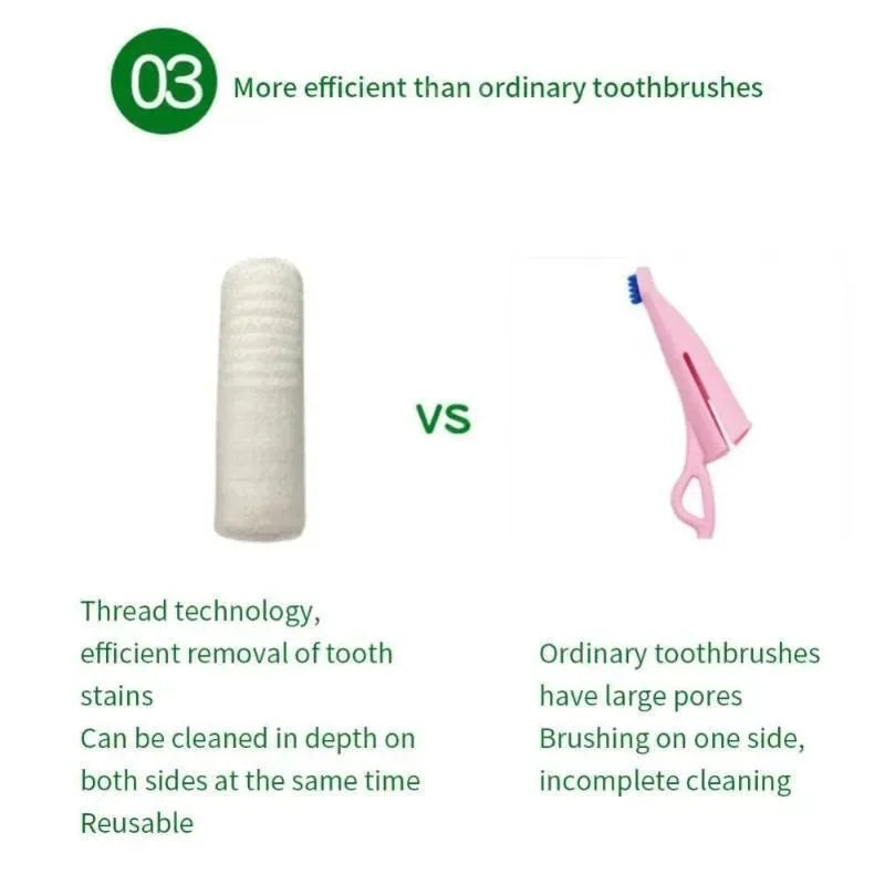 Pet Finger Toothbrush Cots – 2/12pcs