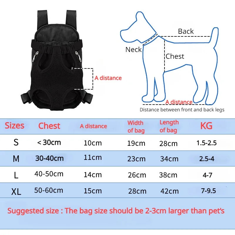 Double Shoulder Mesh Pet Carrier Backpack – Portable Travel Bag