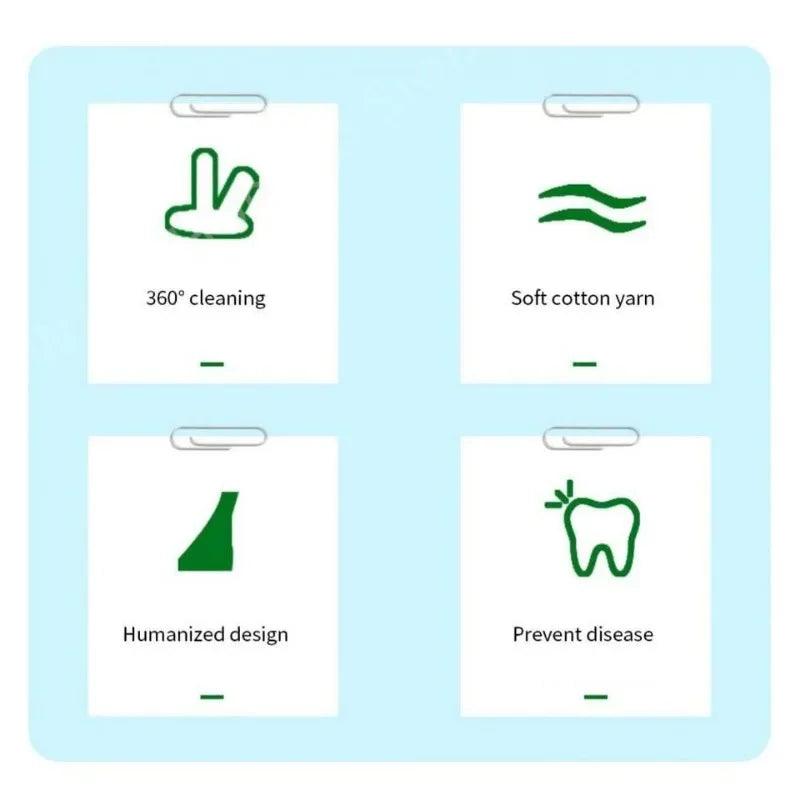 Pet Finger Toothbrush Cots – 2/12pcs