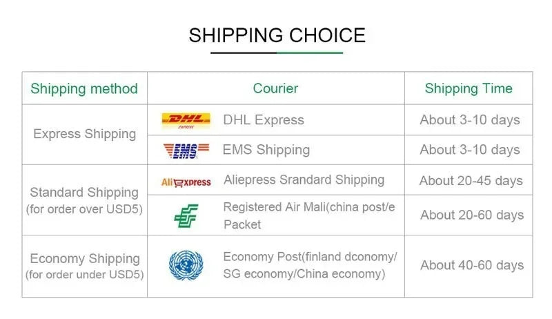 Camouflage Dog Backpack – Breathable Travel Carrier